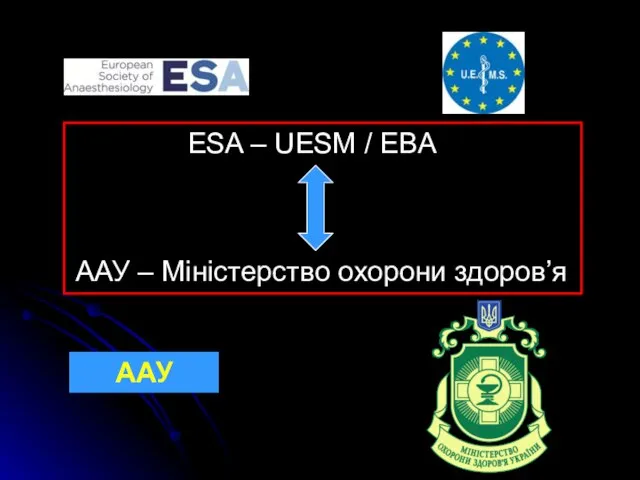 ESA – UESM / EBA ААУ – Міністерство охорони здоров’я ААУ