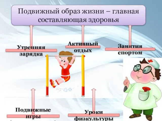 Подвижный образ жизни – главная составляющая здоровья Утренняя зарядка Подвижные игры