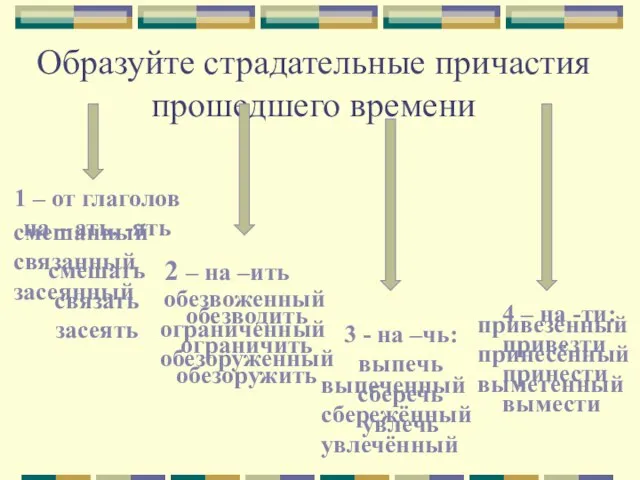 Образуйте страдательные причастия прошедшего времени 1 – от глаголов на –