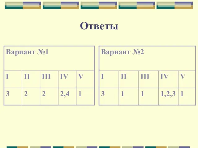 Ответы