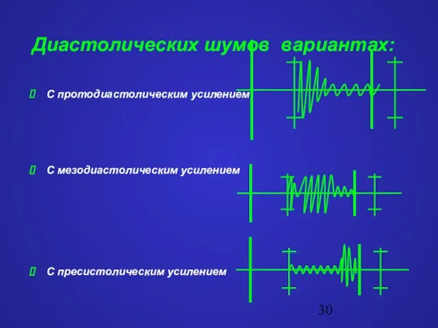 Диастолических шумов вариантах: С протодиастолическим усилением С мезодиастолическим усилением С пресистолическим усилением