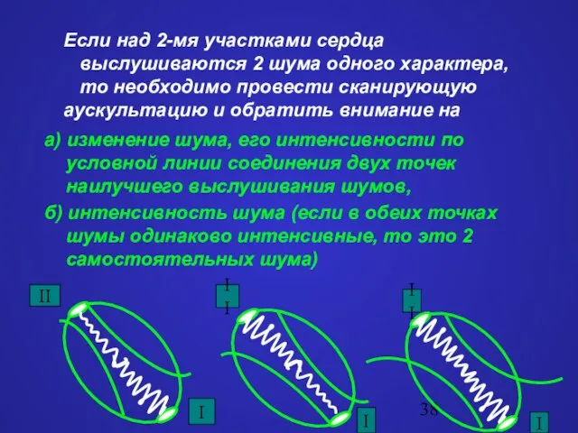 Если над 2-мя участками сердца выслушиваются 2 шума одного характера, то