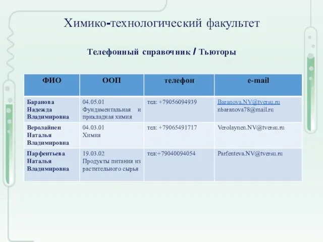 Химико-технологический факультет Телефонный справочник / Тьюторы