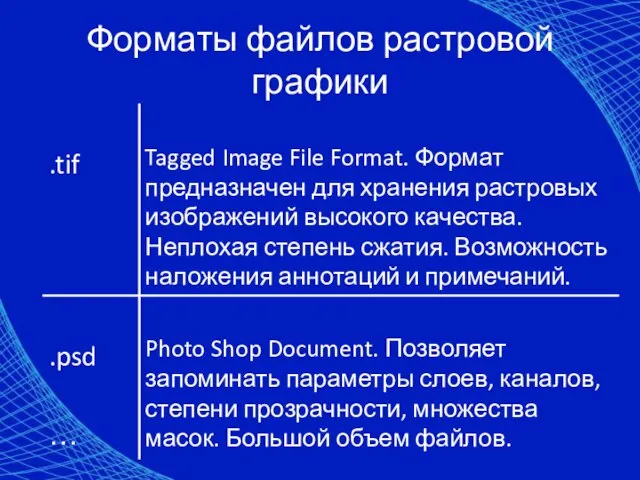 Форматы файлов растровой графики