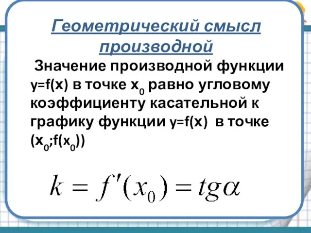 Геометрический смысл производной Значение производной функции y=f(х) в точке х0 равно