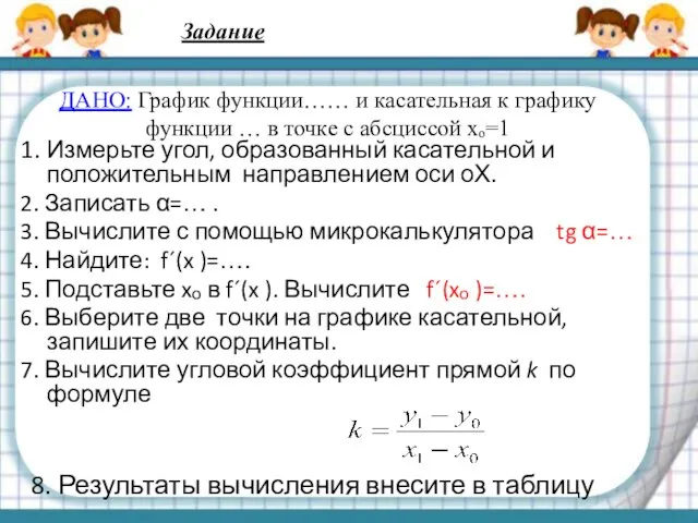 ДАНО: График функции…… и касательная к графику функции … в точке