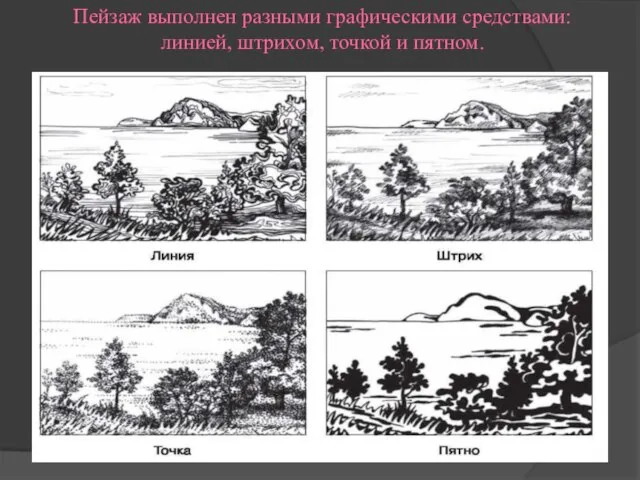 Пейзаж выполнен разными графическими средствами: линией, штрихом, точкой и пятном.