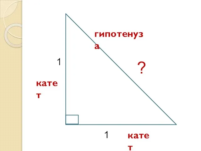 1 1 ? катет катет гипотенуза