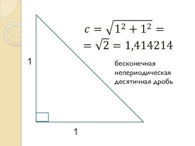 1 1 бесконечная непериодическая десятичная дробь