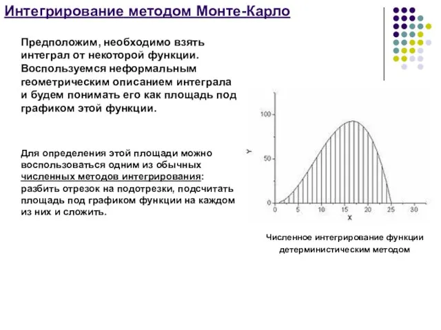 Интегрирование методом Монте-Карло Численное интегрирование функции детерминистическим методом Предположим, необходимо взять