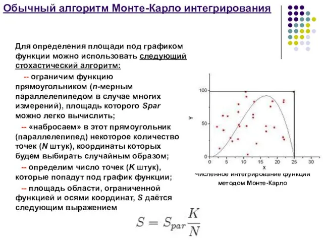 Обычный алгоритм Монте-Карло интегрирования Численное интегрирование функции методом Монте-Карло Для определения