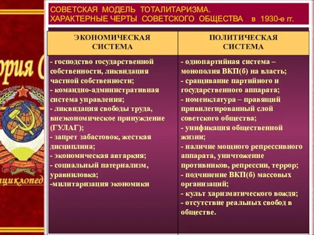 СОВЕТСКАЯ МОДЕЛЬ ТОТАЛИТАРИЗМА. ХАРАКТЕРНЫЕ ЧЕРТЫ СОВЕТСКОГО ОБЩЕСТВА в 1930-е гг.