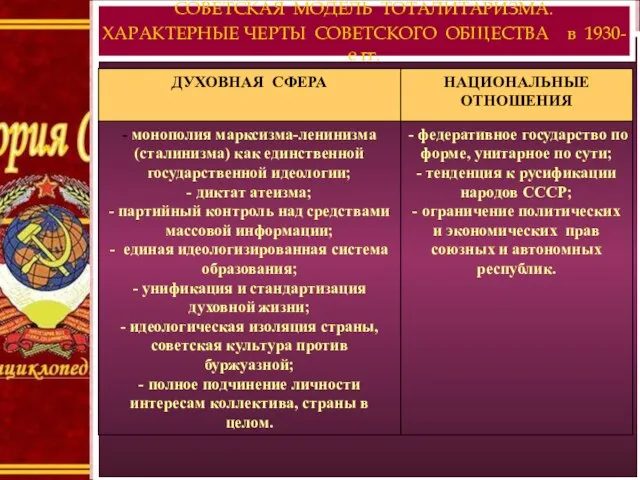 СОВЕТСКАЯ МОДЕЛЬ ТОТАЛИТАРИЗМА. ХАРАКТЕРНЫЕ ЧЕРТЫ СОВЕТСКОГО ОБЩЕСТВА в 1930-е гг.