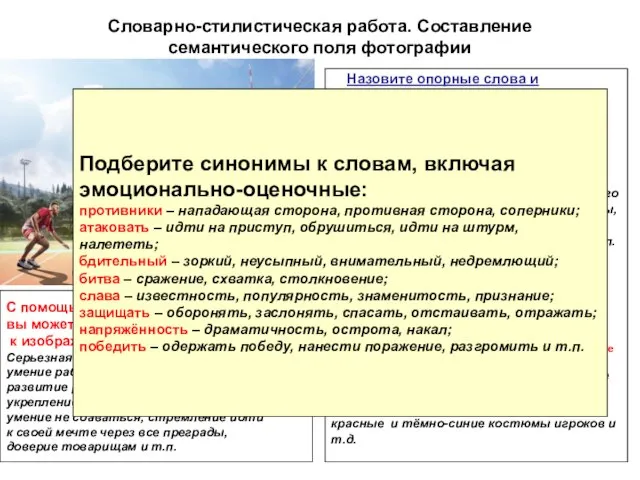 Словарно-стилистическая работа. Составление семантического поля фотографии Назовите опорные слова и словосочетания,