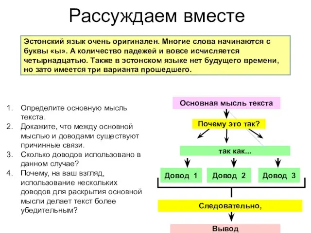 Рассуждаем вместе Эстонский язык очень оригинален. Многие слова начинаются с буквы