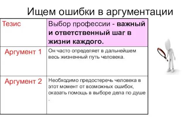 Ищем ошибки в аргументации