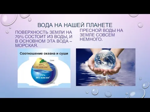 ВОДА НА НАШЕЙ ПЛАНЕТЕ ПОВЕРХНОСТЬ ЗЕМЛИ НА 70% СОСТОИТ ИЗ ВОДЫ,