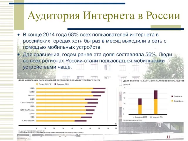 Аудитория Интернета в России В конце 2014 года 68% всех пользователей