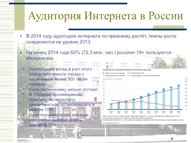 Аудитория Интернета в России В 2014 году аудитория интернета по‑прежнему растёт,