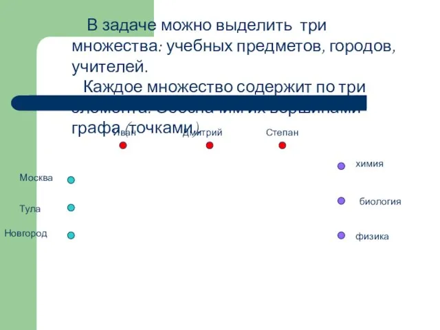 В задаче можно выделить три множества: учебных предметов, городов, учителей. Каждое