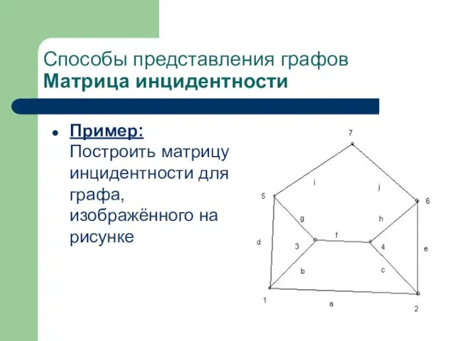 Пример: Построить матрицу инцидентности для графа, изображённого на рисунке Способы представления графов Матрица инцидентности