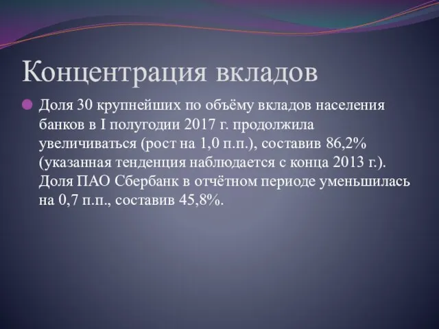 Концентрация вкладов Доля 30 крупнейших по объёму вкладов населения банков в