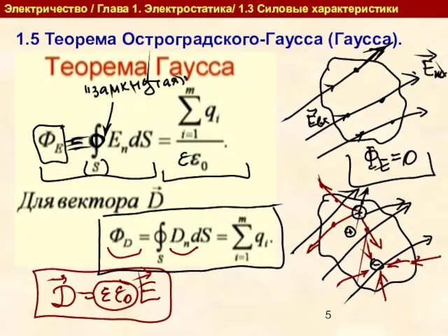Электричество / Глава 1. Электростатика/ 1.3 Силовые характеристики 1.5 Теорема Остроградского-Гаусса (Гаусса).