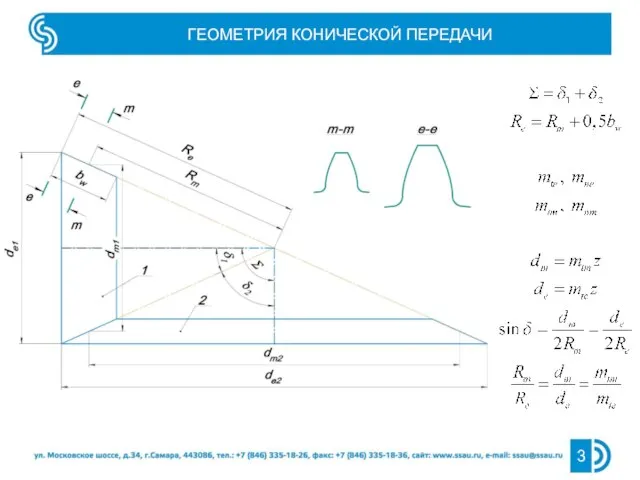 ГЕОМЕТРИЯ КОНИЧЕСКОЙ ПЕРЕДАЧИ