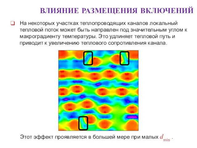 ВЛИЯНИЕ РАЗМЕЩЕНИЯ ВКЛЮЧЕНИЙ На некоторых участках теплопроводящих каналов локальный тепловой поток