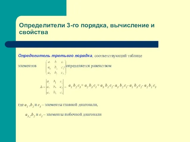 Определители 3-го порядка, вычисление и свойства Определитель третьего порядка, соответствующий таблице