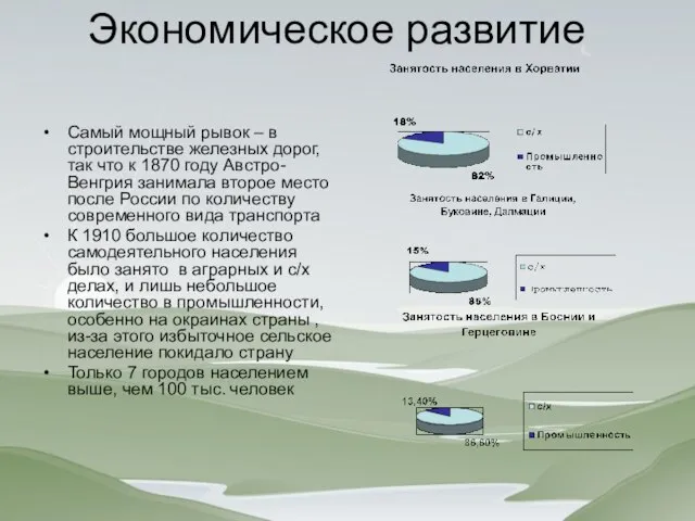 Экономическое развитие Самый мощный рывок – в строительстве железных дорог, так