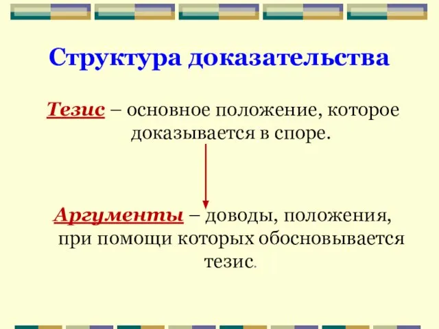 Структура доказательства Тезис – основное положение, которое доказывается в споре. Аргументы