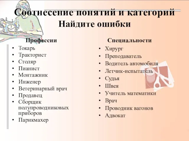 Соотнесение понятий и категорий Найдите ошибки Профессии Токарь Тракторист Столяр Пианист