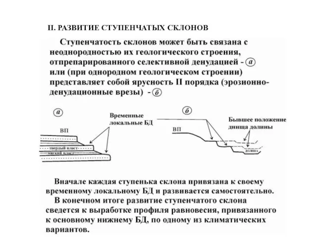 II. РАЗВИТИЕ СТУПЕНЧАТЫХ СКЛОНОВ