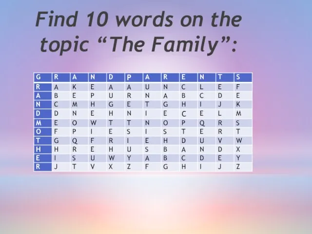 Find 10 words on the topic “The Family”: