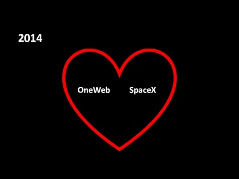 2014 OneWeb SpaceX