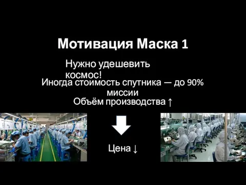 Мотивация Маска 1 Нужно удешевить космос! Иногда стоимость спутника — до