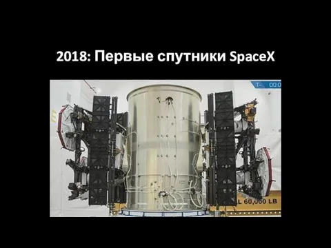 2018: Первые спутники SpaceX