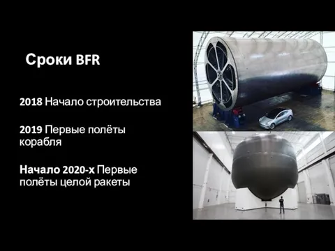 Сроки BFR 2018 Начало строительства 2019 Первые полёты корабля Начало 2020-х Первые полёты целой ракеты
