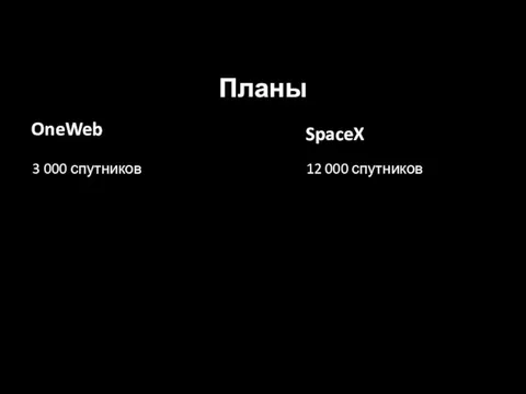 Планы 3 000 спутников 12 000 спутников OneWeb SpaceX