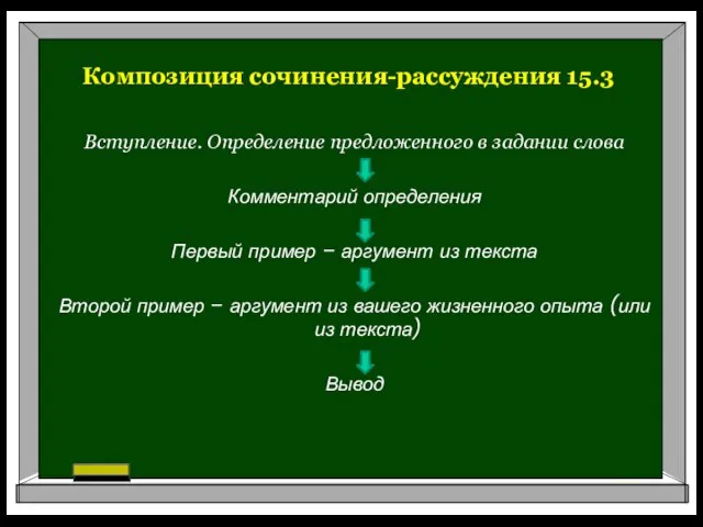 Композиция сочинения-рассуждения 15.3 Вступление. Определение предложенного в задании слова Комментарий определения