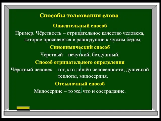 Способы толкования слова Описательный способ Пример. Чёрствость – отрицательное качество человека,