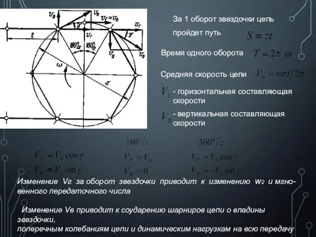 За 1 оборот звездочки цепь пройдет путь Время одного оборота Средняя