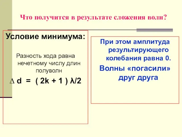 Что получится в результате сложения волн? Условие минимума: Разность хода равна