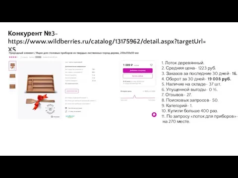 Конкурент №3- https://www.wildberries.ru/catalog/13175962/detail.aspx?targetUrl=XS 1. Лоток деревянный. 2. Средняя цена- 1223 руб.