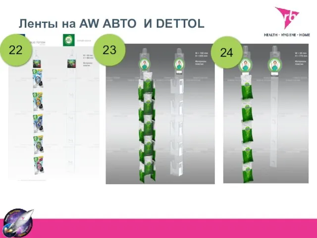 Ленты на AW АВТО И DETTOL 24 23 22