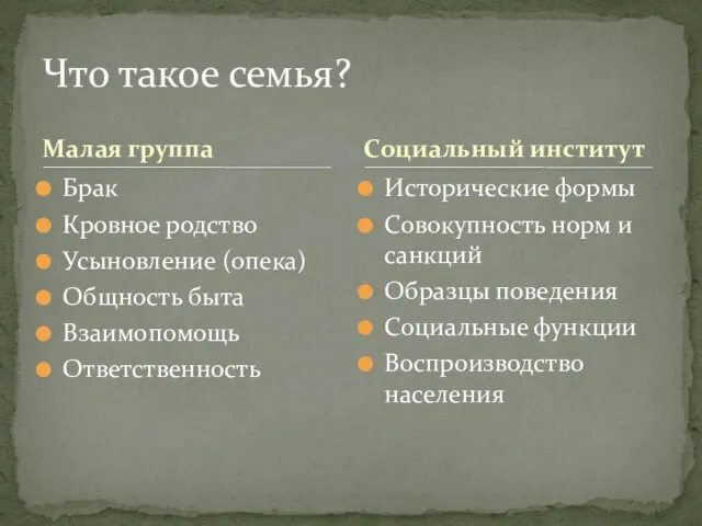 Малая группа Брак Кровное родство Усыновление (опека) Общность быта Взаимопомощь Ответственность