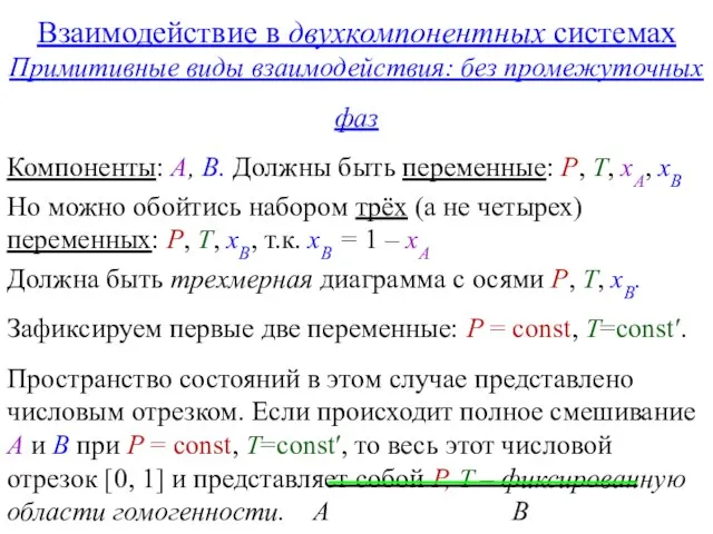 Взаимодействие в двухкомпонентных системах Примитивные виды взаимодействия: без промежуточных фаз Компоненты: