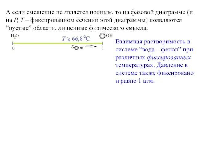 А если смешение не является полным, то на фазовой диаграмме (и