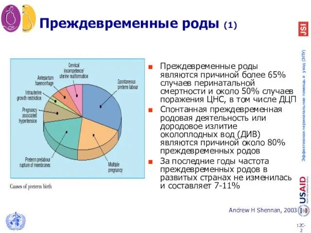 Преждевременные роды (1) Преждевременные роды являются причиной более 65% случаев перинатальной